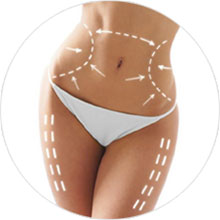 Массажи для коррекции фигуры